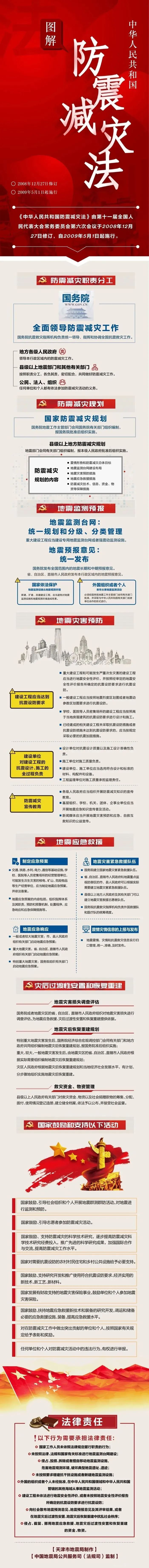 防震图片1.png 防震图片1.png